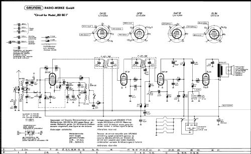 80-BEI; Grundig Radio- (ID = 624649) Radio