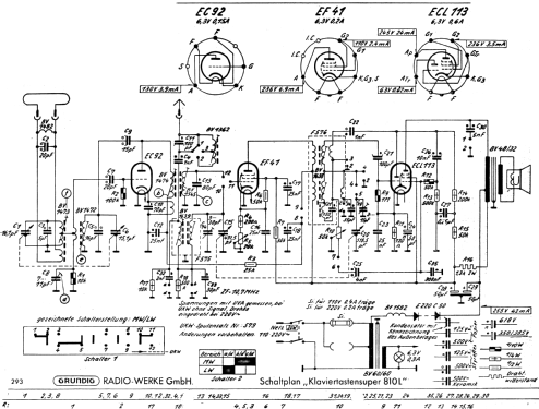 810L ; Grundig Radio- (ID = 961374) Radio