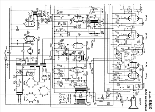 Zauberspiegel 835 ; Grundig Radio- (ID = 258958) Television