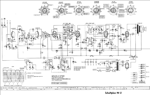 90U; Grundig Radio- (ID = 174320) Radio