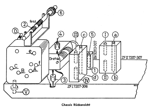 90U; Grundig Radio- (ID = 174326) Radio