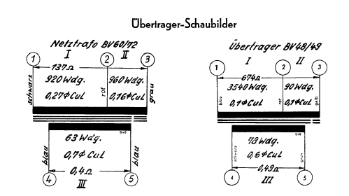 940W; Grundig Radio- (ID = 101096) Radio