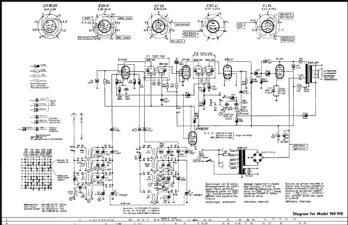 965WE; Grundig Radio- (ID = 624658) Radio