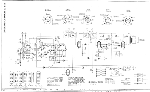 97BE1; Grundig Radio- (ID = 71308) Radio