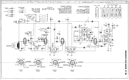 97BE; Grundig Radio- (ID = 238390) Radio