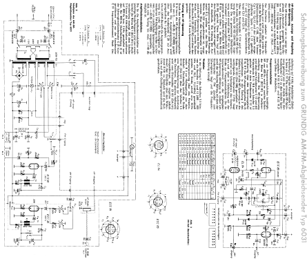 AM-FM-Abgleichsender 6031; Grundig Radio- (ID = 719368) Equipment