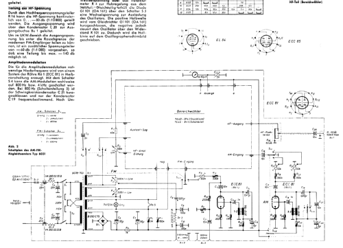 AM-FM-Abgleichsender AS2; Grundig Radio- (ID = 285919) Equipment