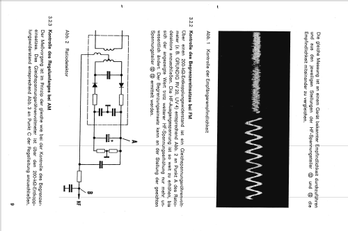 AM/FM-Generator AS4; Grundig Radio- (ID = 1046894) Ausrüstung