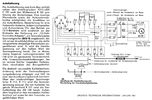 Autohalterung für Auto-Boy 204; Grundig Radio- (ID = 1525709) Misc