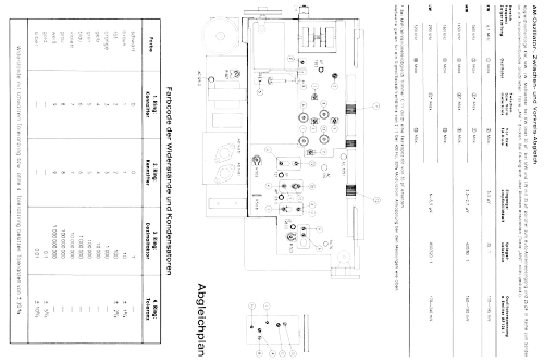 Automatic-Boy de Luxe 205; Grundig Radio- (ID = 61265) Radio