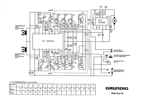Beat-Boy Challenge 85; Grundig Radio- (ID = 838947) Reg-Riprod