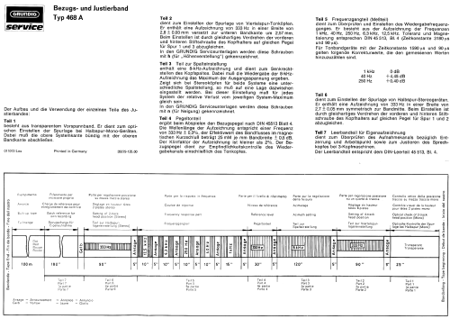 Bezugs- und Justierband 468A; Grundig Radio- (ID = 743641) Equipment