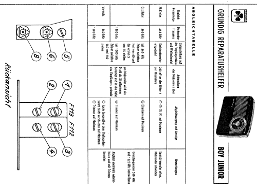 Boy Junior ; Grundig Radio- (ID = 99908) Radio