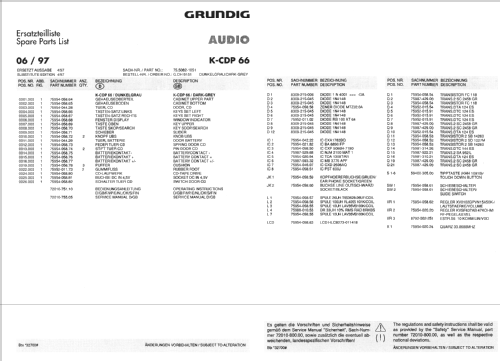 CD Portable K-CDP 66; Grundig Radio- (ID = 1506067) Sonido-V