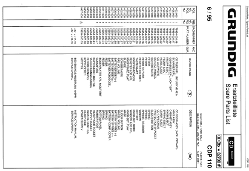 CDP110; Grundig Radio- (ID = 1060008) Enrég.-R