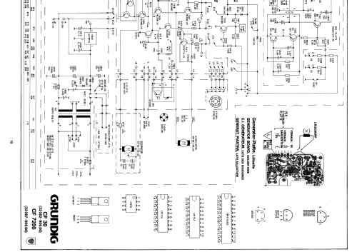 CF-7200; Grundig Radio- (ID = 753998) Sonido-V