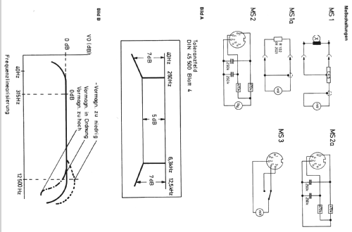 CNF350a; Grundig Radio- (ID = 1054082) R-Player