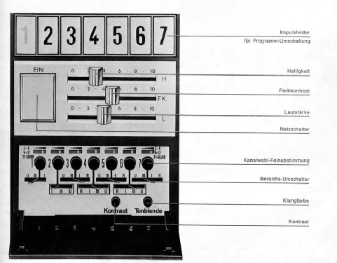 Color 5010 UE; Grundig Radio- (ID = 1556722) Television