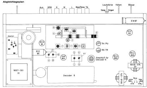 Como c/St Ch= HF45; Grundig Radio- (ID = 72194) Radio