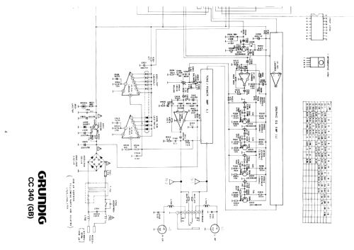 Compact Center CC340; Grundig Radio- (ID = 1646899) Radio