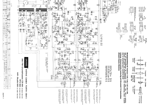 CS600; Grundig Radio- (ID = 72140) Radio