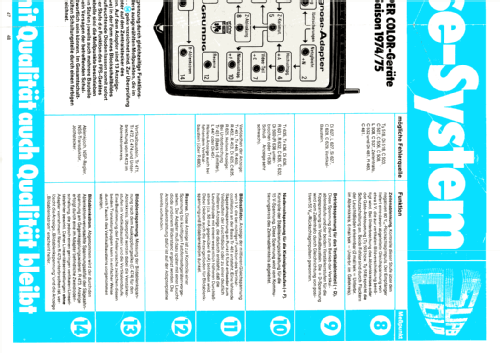 Diagnose-Adapter 29301-039.01; Grundig Radio- (ID = 444401) Equipment