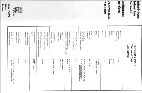 Electronic T/S 7503; Grundig Radio- (ID = 1522527) Television