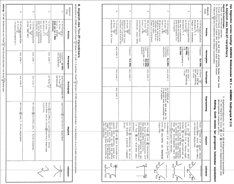 Eleganz 25a; Grundig Radio- (ID = 359526) Television