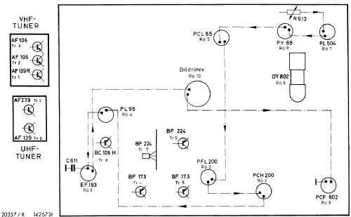 Eleganz 25a; Grundig Radio- (ID = 359535) Television