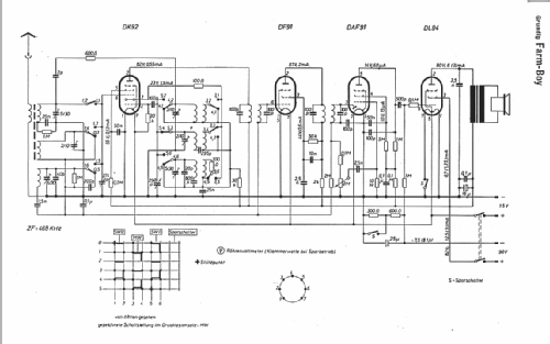 Farm-Boy ; Grundig Radio- (ID = 12568) Radio