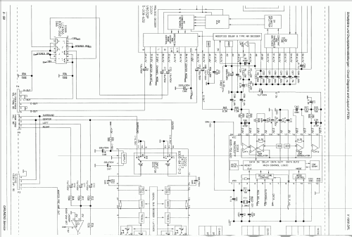 Fine Arts V1000 DPL; Grundig Radio- (ID = 1563534) Ampl/Mixer