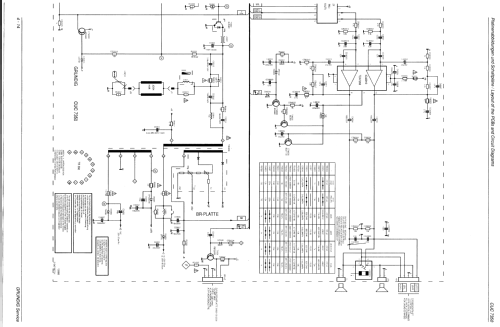 Greenville 37 Ch= CUC7350; Grundig Radio- (ID = 1638718) Television