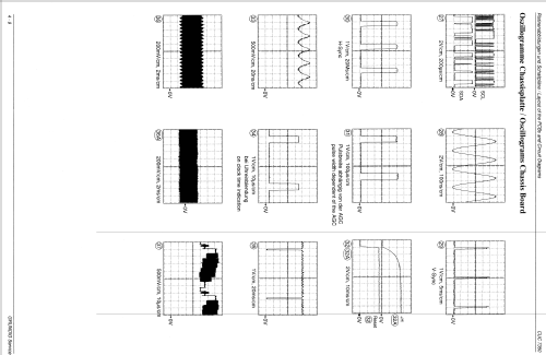 Greenville 37 Ch= CUC7350; Grundig Radio- (ID = 1638733) Television