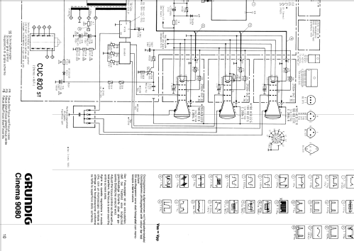 Großbildprojektor Cinema 9030; Grundig Radio- (ID = 1364670) Television