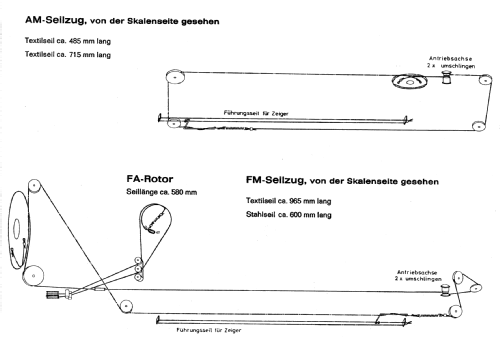 Stereomeister 3000 Ch= CS300; Grundig Radio- (ID = 2594010) Radio