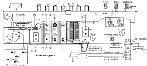 HF25L; Grundig Radio- (ID = 404774) Radio