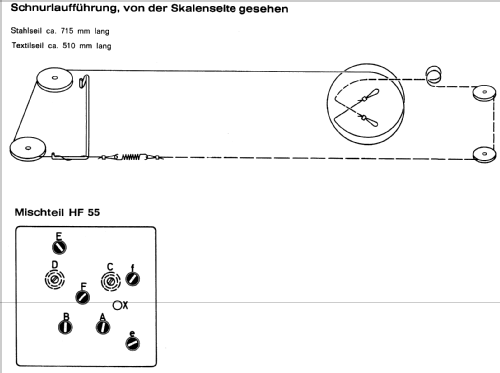 HF55; Grundig Radio- (ID = 402341) Radio