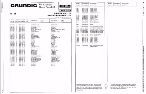 HiFi Kompaktanlage M17_c; Grundig Radio- (ID = 2201064) Radio