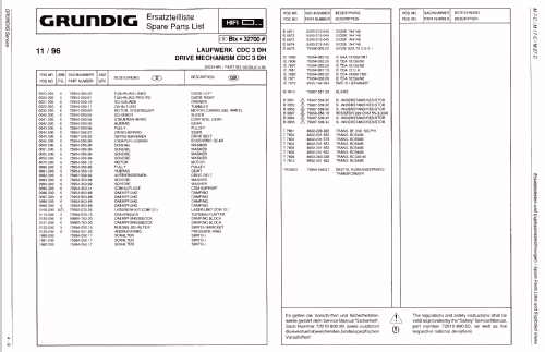 HiFi Kompaktanlage M27-C; Grundig Radio- (ID = 2204497) Radio