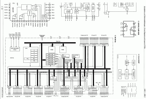 HiFi-Micro-System UMS 2; Grundig Radio- (ID = 1560486) Radio