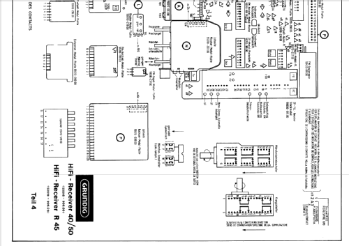 HiFi-Receiver 40; Grundig Radio- (ID = 487928) Radio