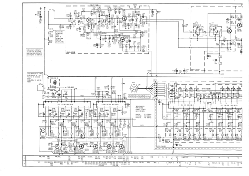 HiFi-Studio RPC400; Grundig Radio- (ID = 1496961) Radio