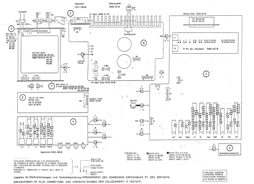 HiFi-Studio RPC 310; Grundig Radio- (ID = 804130) Radio