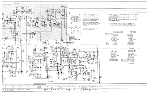 HiFi-Studio RPC 320; Grundig Radio- (ID = 804281) Radio