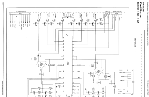 HiFi- System R 120; Grundig Radio- (ID = 2218576) Radio