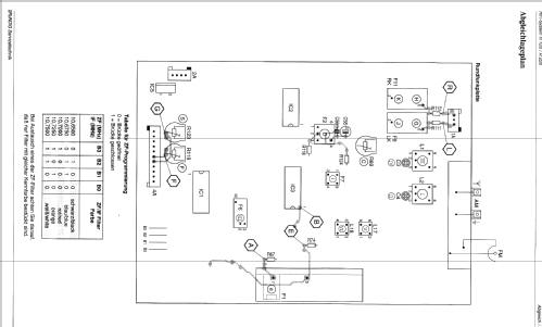 HiFi- System R 120; Grundig Radio- (ID = 2218593) Radio