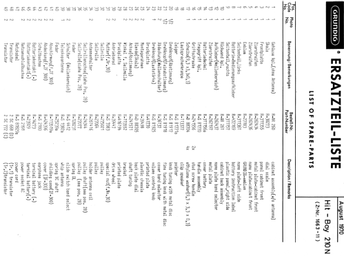Hit-Boy N210; Grundig Radio- (ID = 1488453) Radio