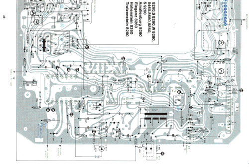 Hohenstein 8260; Grundig Radio- (ID = 2142720) Television