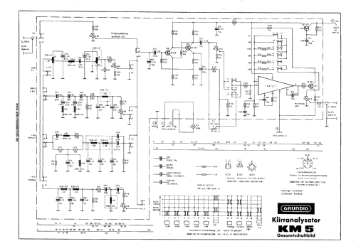 Klirranalysator KM5; Grundig Radio- (ID = 538450) Equipment