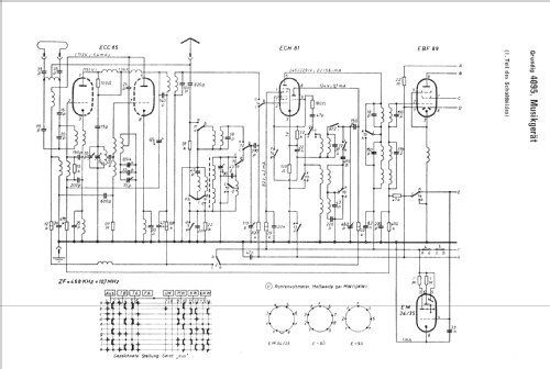 Konzertgerät 4095; Grundig Radio- (ID = 242540) Radio